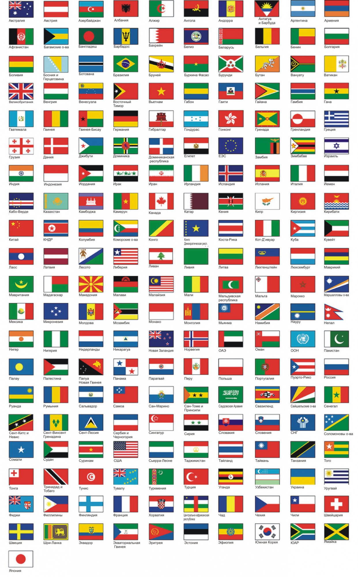 Флаги Всех Стран Мира С Названиями